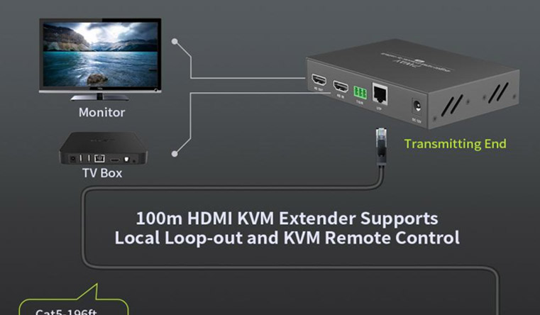 How to use 4K full function 100M long distance extender
