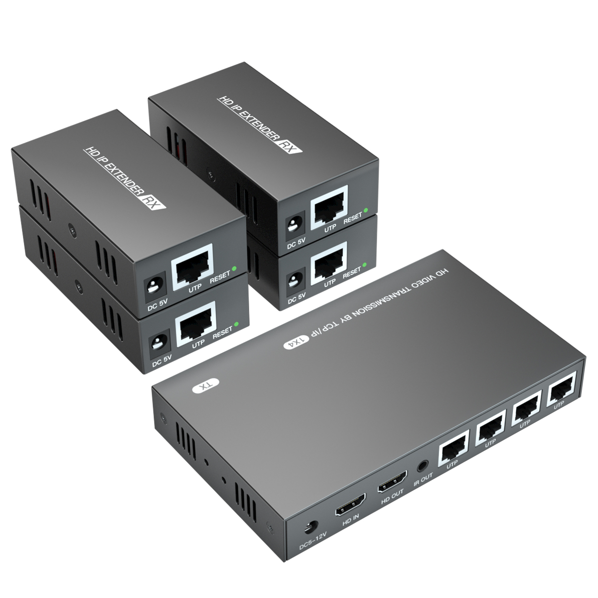One-to-many HDMI Extender Over IP